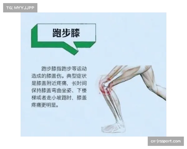 事件脉络：回顾三月以来因跑动负荷导致的球员伤病案例